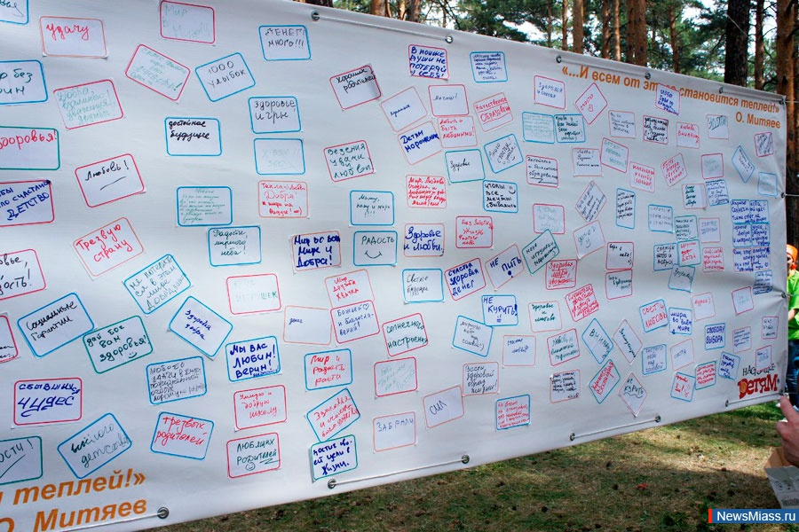   - !.                " "