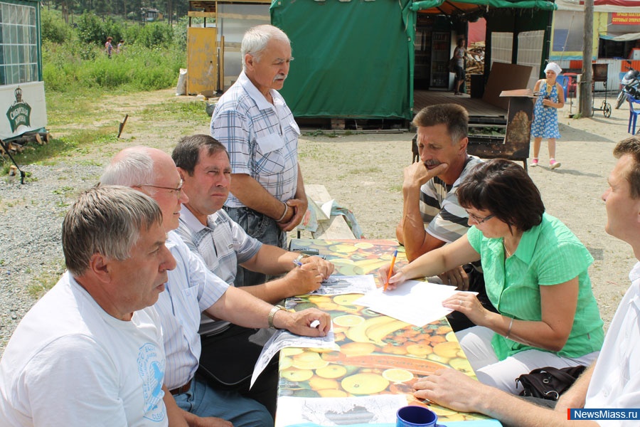 ������ ����������. ������� ���� ��������� � ������ ���������� ������ �������������� ������������������ ������� "��� ������ ����"