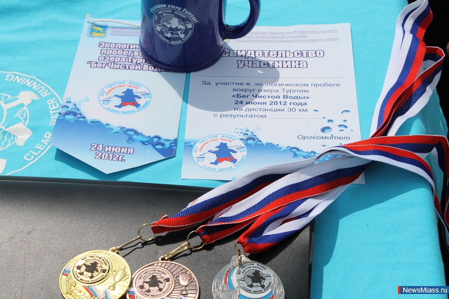 ������ ����������. ������� ���� ��������� � ������ ���������� ������ �������������� ������������������ ������� "��� ������ ����"