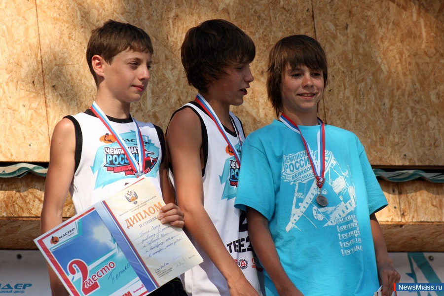 �������� ������� - ����� ���������� ������. ���� �������� ������������ ����� "������" �������� ��������� �� ���������� ������