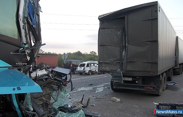 ���������� �����. �������������� ��������� � ��� �������������� ��������, ������������ �� ���������� � ���������