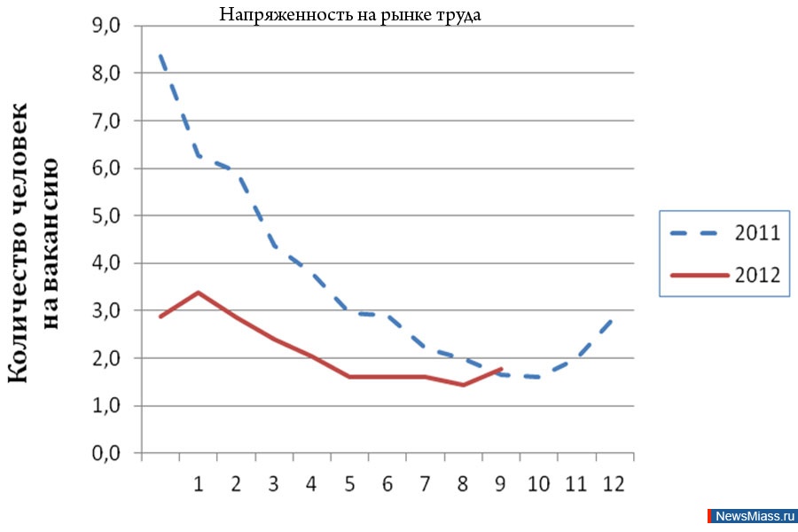 ������������ �� ����� ����� �����. �� ������ ��������� ������ ��������� ������������ ������ ��������� � �������� ���������� ������� ���������