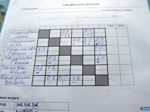 "������" ����� ������ ������ ����