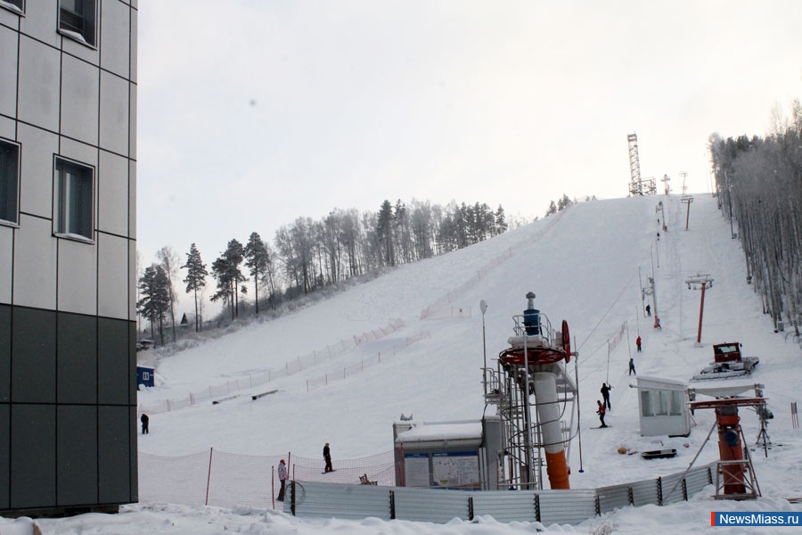 " "   .          ""   " "  