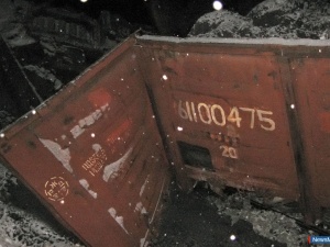 �������� ������� ���������