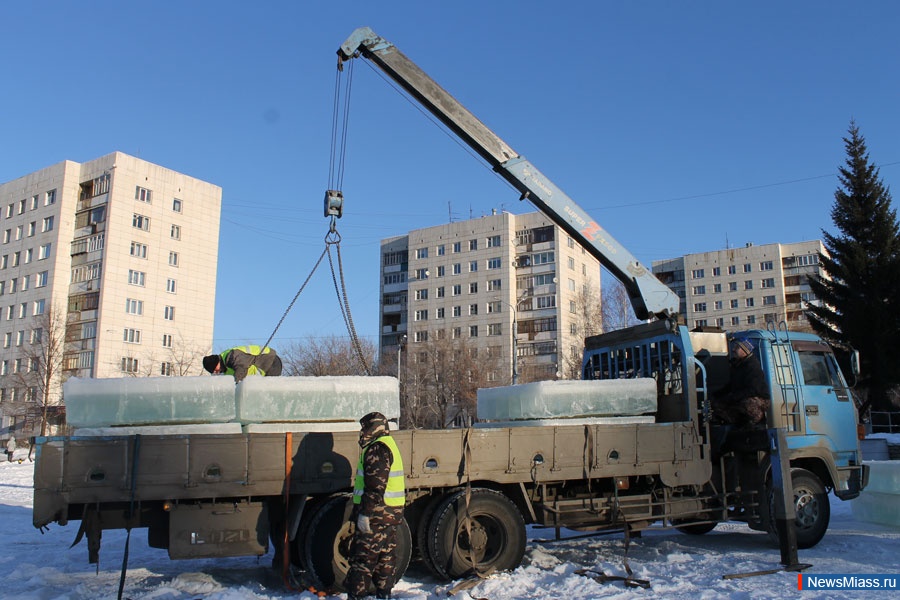 ������� ���� ������ �����������. ��������� ������ "������ ���������" ����� ������� ���������� ������� ��������� ������� ������