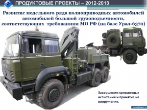 ����� � ����� ����������