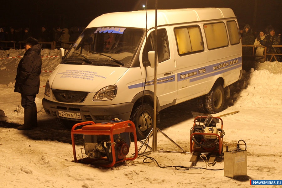 ������ �� �������� �� ���������. ������� � ��������, � ������� �� ����� ������� ������������� ����� ������� �� �������� ����� �����