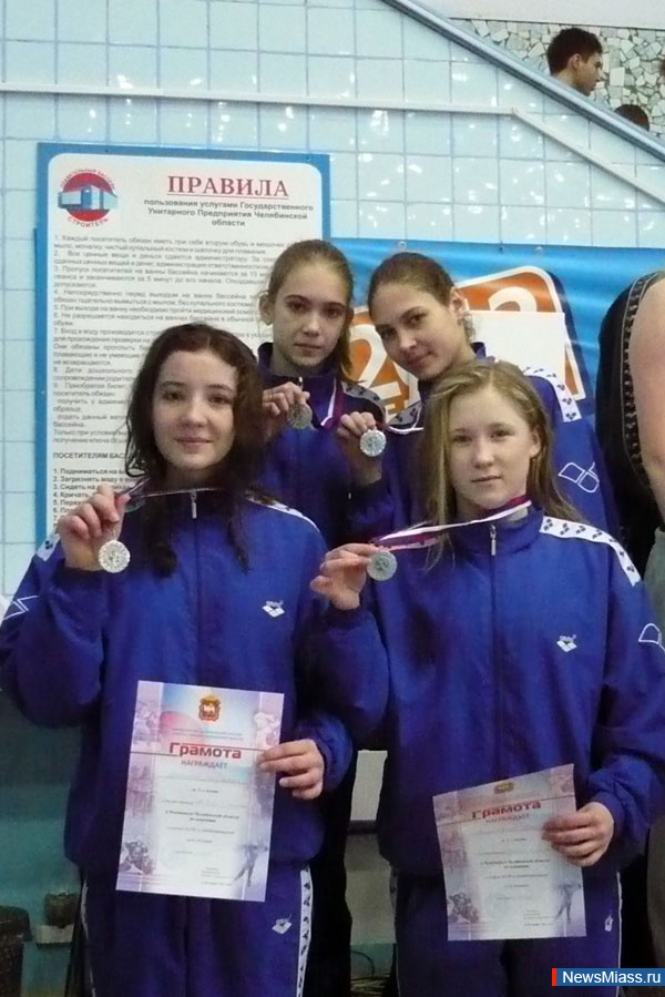 ������ ������ � ���� ����. ��������� ������ �������� �������� ������ � ���������� ����������� �������