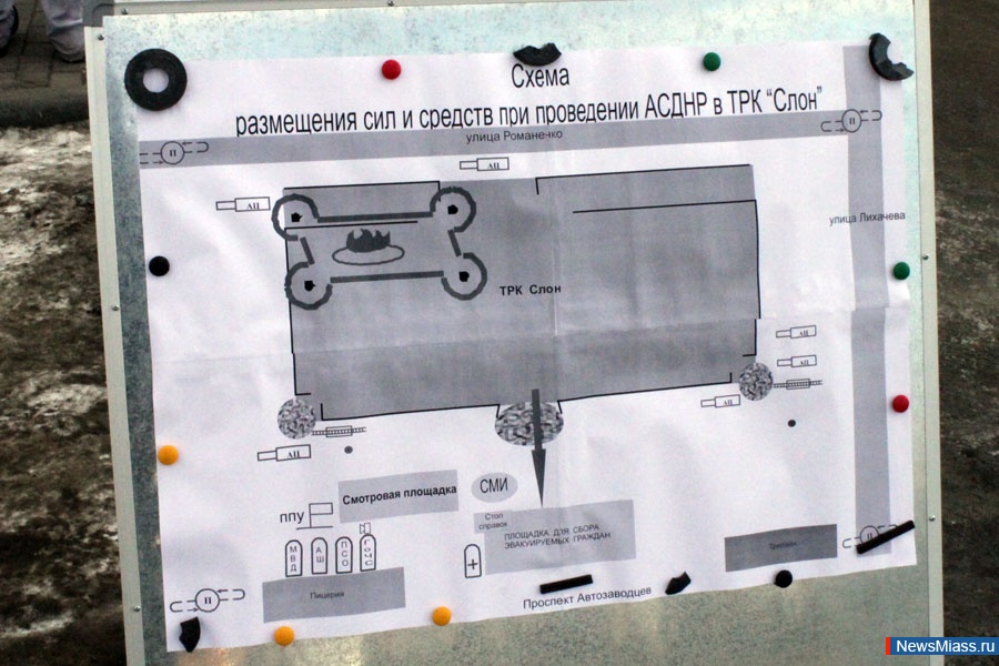    "" ,  .   -               ""