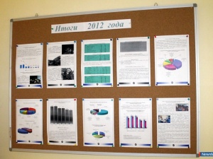 ������� - ��������� ���� ����������� �������