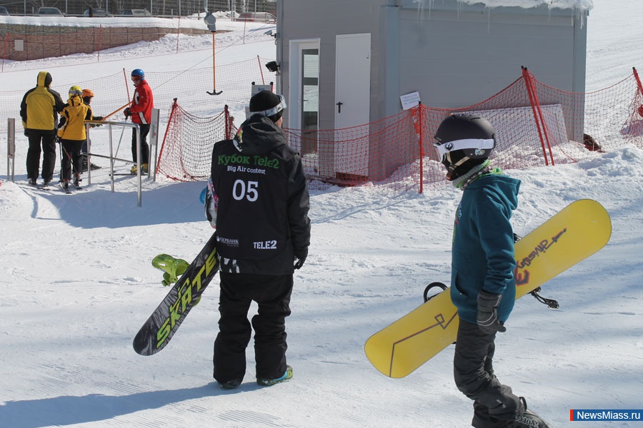 ,   -  .    ""    Tele2  