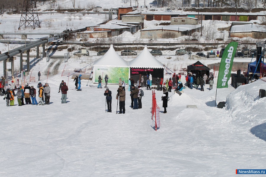 ,   -  .    ""    Tele2  