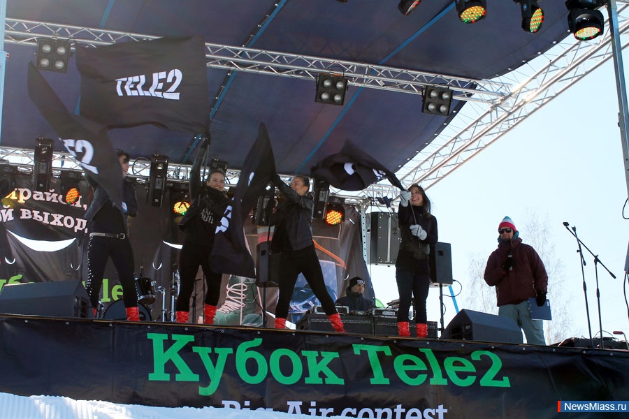 ,   -  .    ""    Tele2  