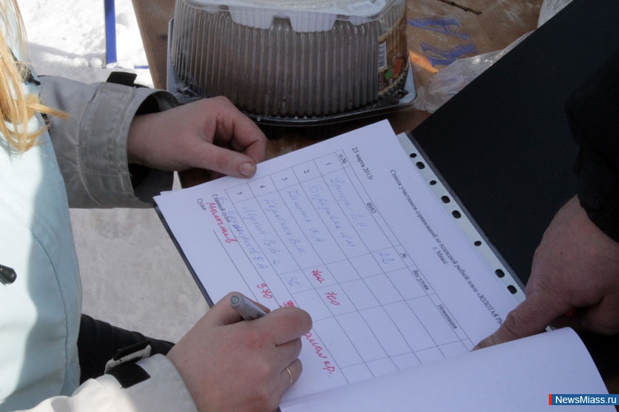 ,  " ". ,       " "       , ,   -