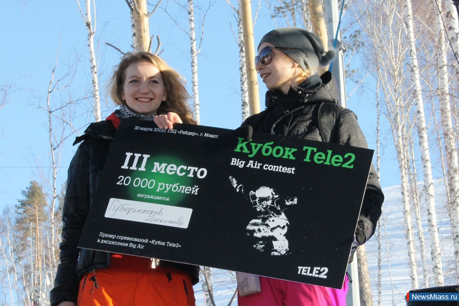   .       Tele2,                