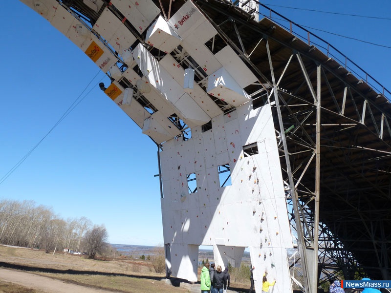 ������� ������ - ���� � ������. ���������������� ����� ���������� - ����� ������� ���������� ������ �������� ����� ����� ����� ���������