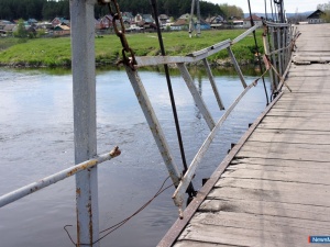 ���������� ���� �������������