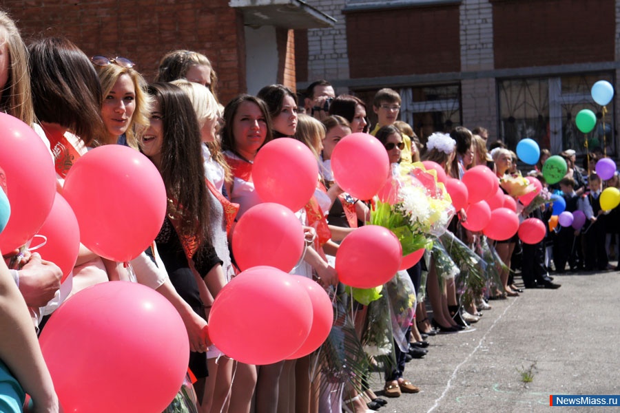 ���������� ��������� ������. ��� ���������������� ���� ������ ���������� ��������� ������