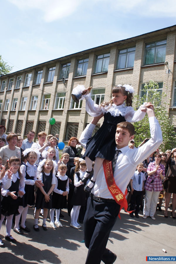 ���������� ��������� ������. ��� ���������������� ���� ������ ���������� ��������� ������