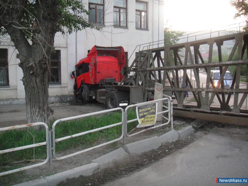 ���������� �����������. ������ ����� �������� c ������ �������� ��������� �� ������ ���� ������ � �������������� �����������