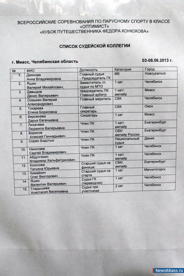 ""    .             Ը 