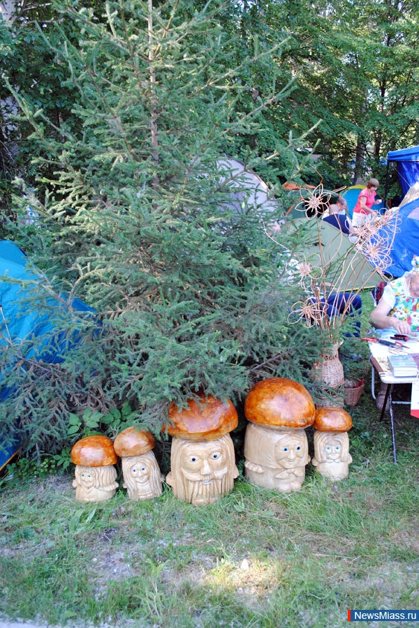 ��������� ��������� 2013. ����������, �������� � ������ ��������� ��������� � ������ ������� ���� ������ �� ����� ����������