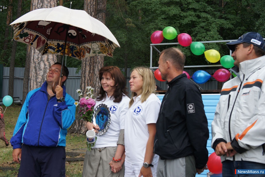     - .      ""     - ""