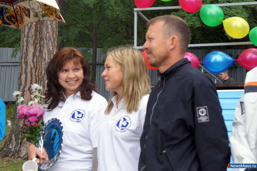     - .      ""     - ""