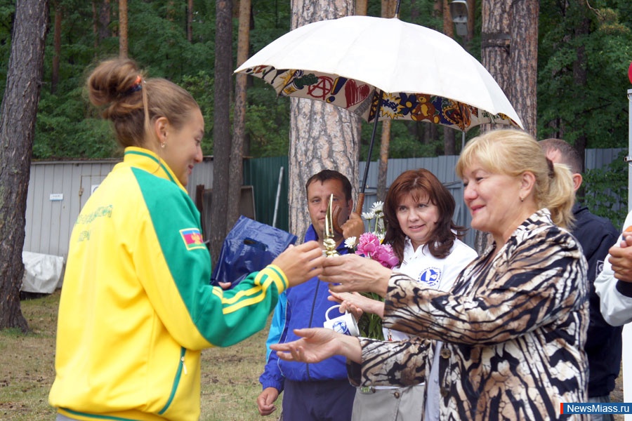     - .      ""     - ""