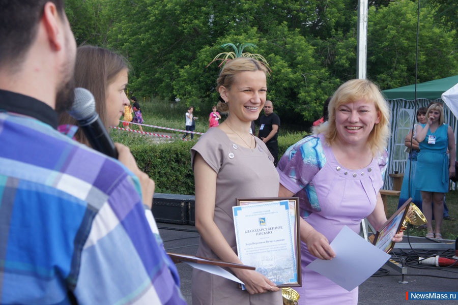 �������� ��-����������. ������ ������� ������ ������ �� ����������� ������� ������ �� ������������ ��� �������