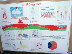 ����� ������������� �������������