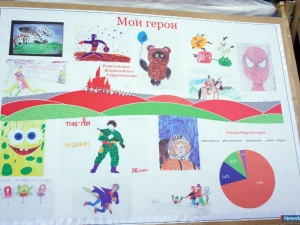 ����� ������������� �������������