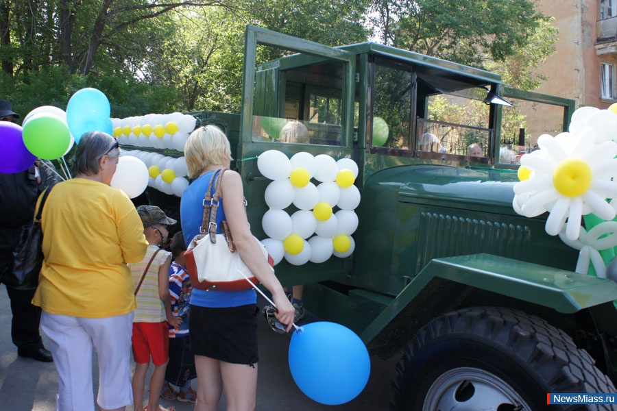 �������� ���� �������� "������". �������� ����������� ���� 8 ���� - ��� �������� ������� ���������� "����" - ������ �������� �������������� ����