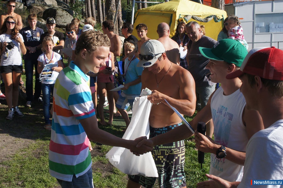 ������, ��������. ���������� ���������� ������� ��������� ���������� ����� �� ���������� ���������