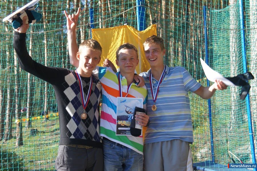 ������, ��������. ���������� ���������� ������� ��������� ���������� ����� �� ���������� ���������