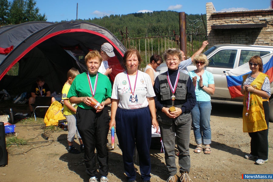 ������� ���������� ����� �������. � �������� �������� ��� �������� ���������� ������� ������� ������������� �� ����������� �������������� � ������������ ���������