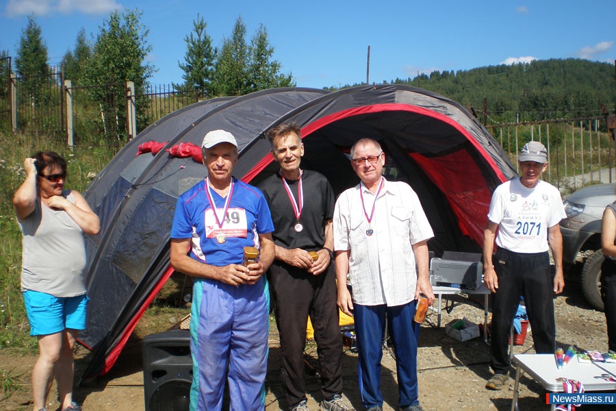 ������� ���������� ����� �������. � �������� �������� ��� �������� ���������� ������� ������� ������������� �� ����������� �������������� � ������������ ���������