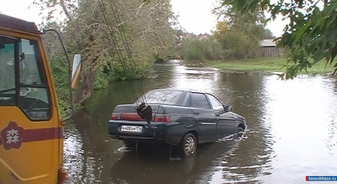 � � � ���������� �����. ��������� �������� �� ���� ����� �������������� ����������