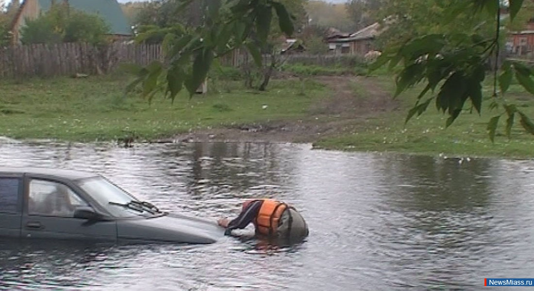 � � � ���������� �����. ��������� �������� �� ���� ����� �������������� ����������