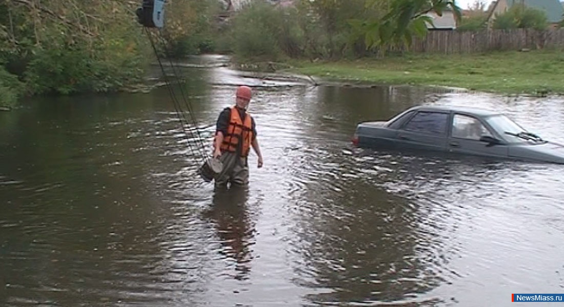 � � � ���������� �����. ��������� �������� �� ���� ����� �������������� ����������