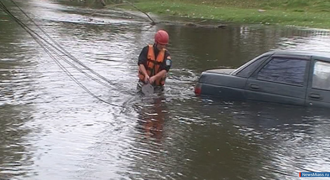 � � � ���������� �����. ��������� �������� �� ���� ����� �������������� ����������