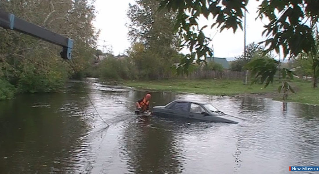 � � � ���������� �����. ��������� �������� �� ���� ����� �������������� ����������