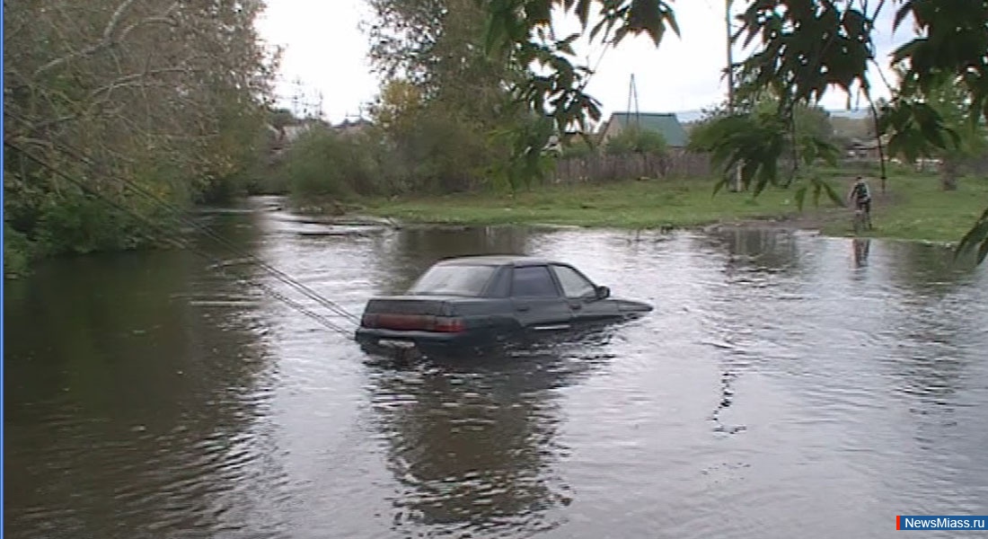 � � � ���������� �����. ��������� �������� �� ���� ����� �������������� ����������