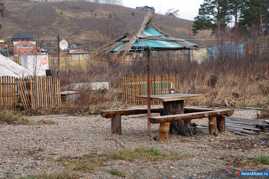 ����������� ��������� � ������� ������������� �������������. ��������� ����