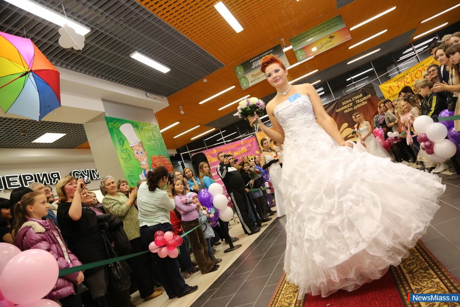 ������� �� ���� ���. ������� ������� ������� ����������� � ���������������� ������ �� ��������� ��������