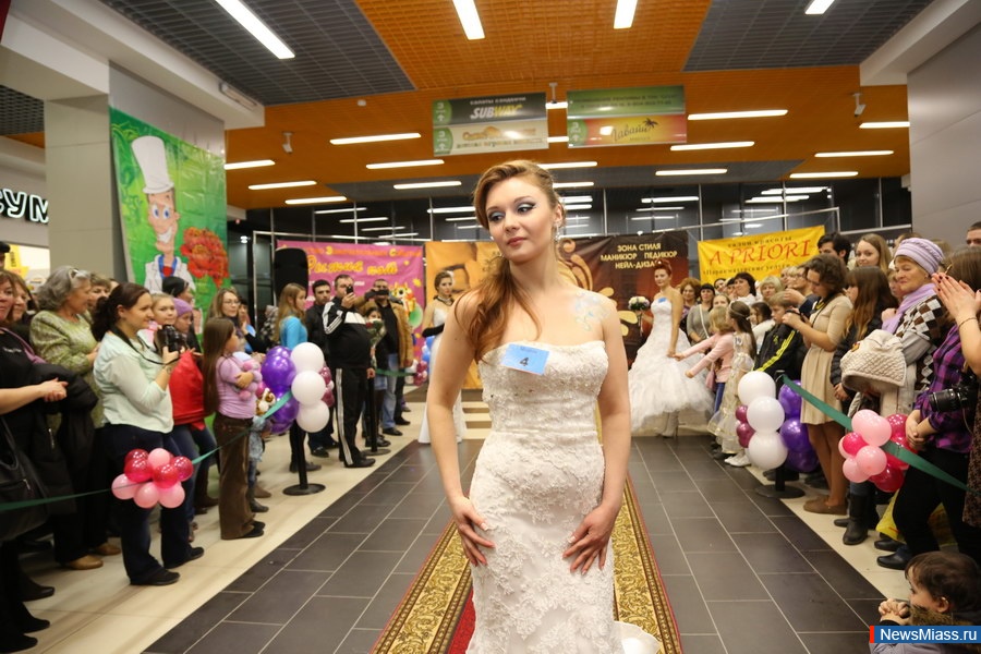 ������� �� ���� ���. ������� ������� ������� ����������� � ���������������� ������ �� ��������� ��������