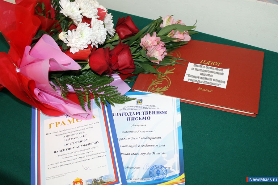 ����� ���������� �������. ����� ����� ���������� ����� ������ � ������������� ���������� ������ ������� ���� �����