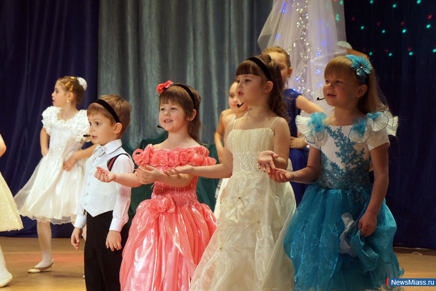 �������������� �������. ������������ ��������� � �������������� ���� ���� �������� ��� ����� � ������ ������