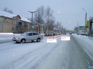 ������� �� ���� ��������